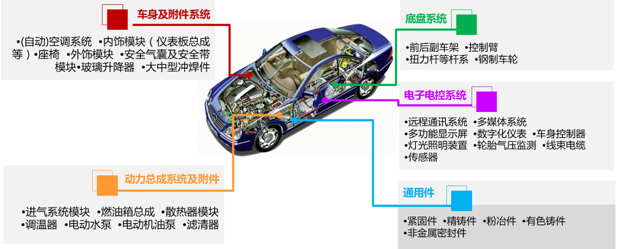 й(304am-VIP֤)-Official Platform