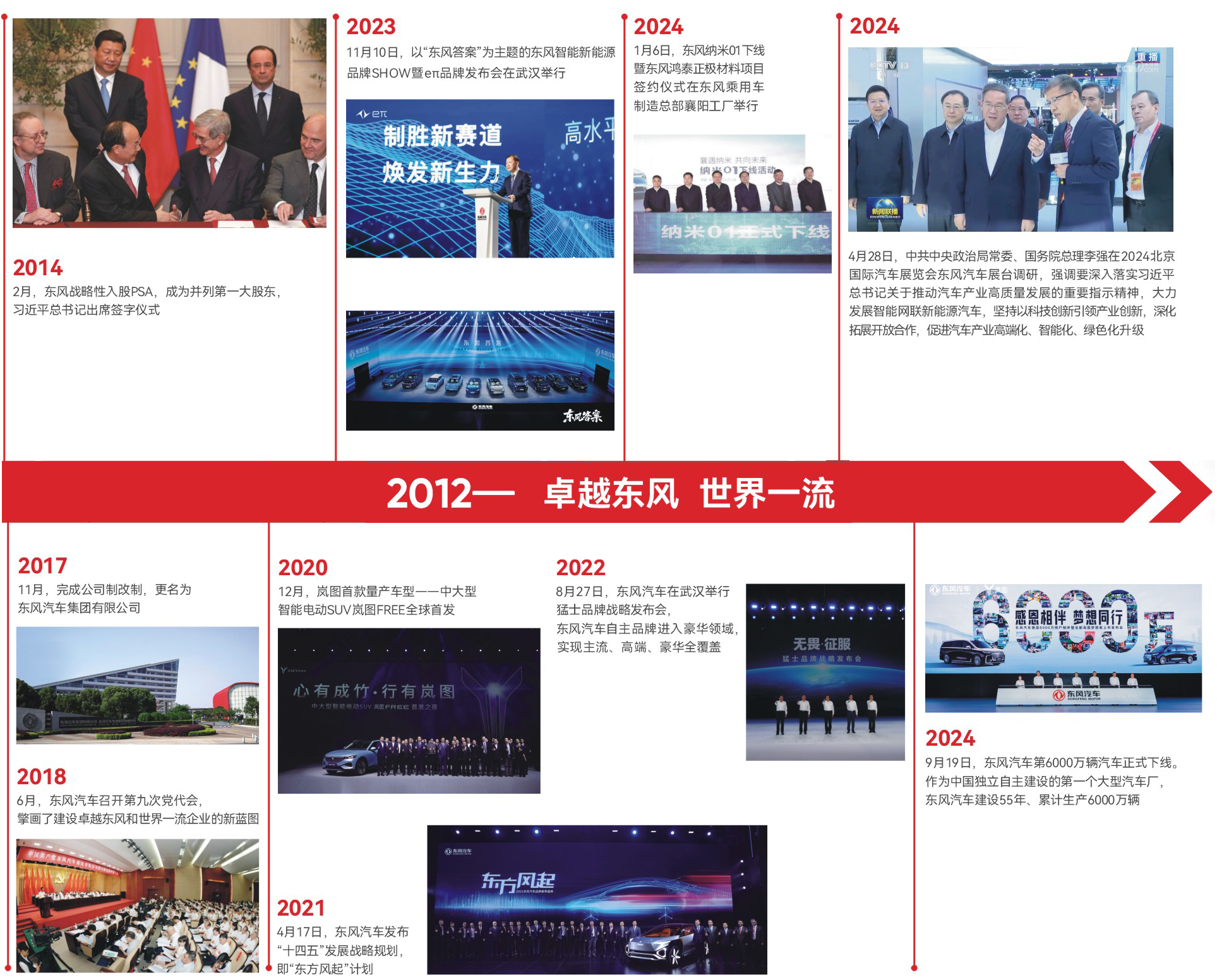 й(304am-VIP֤)-Official Platform