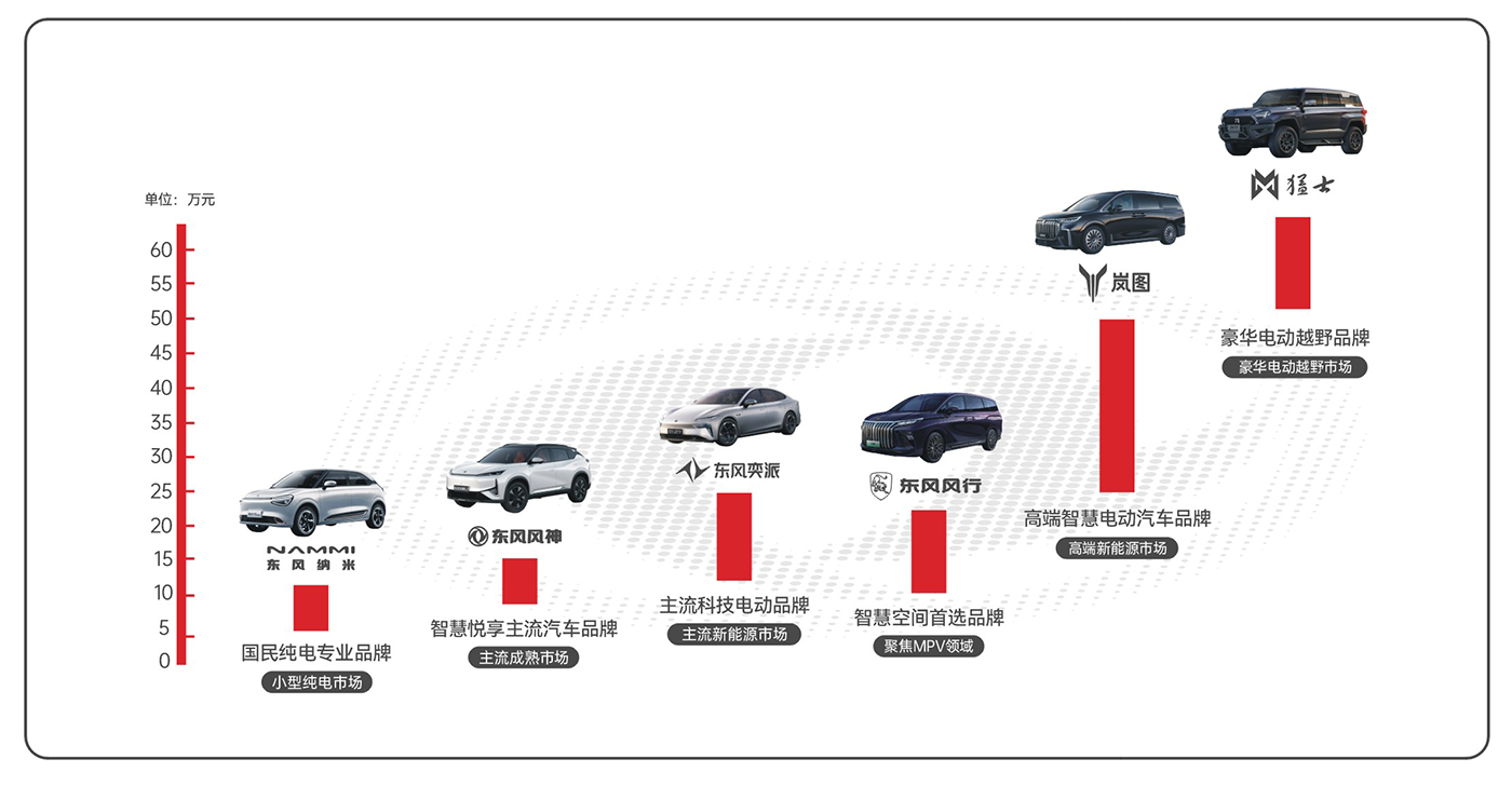 й(304am-VIP֤)-Official Platform