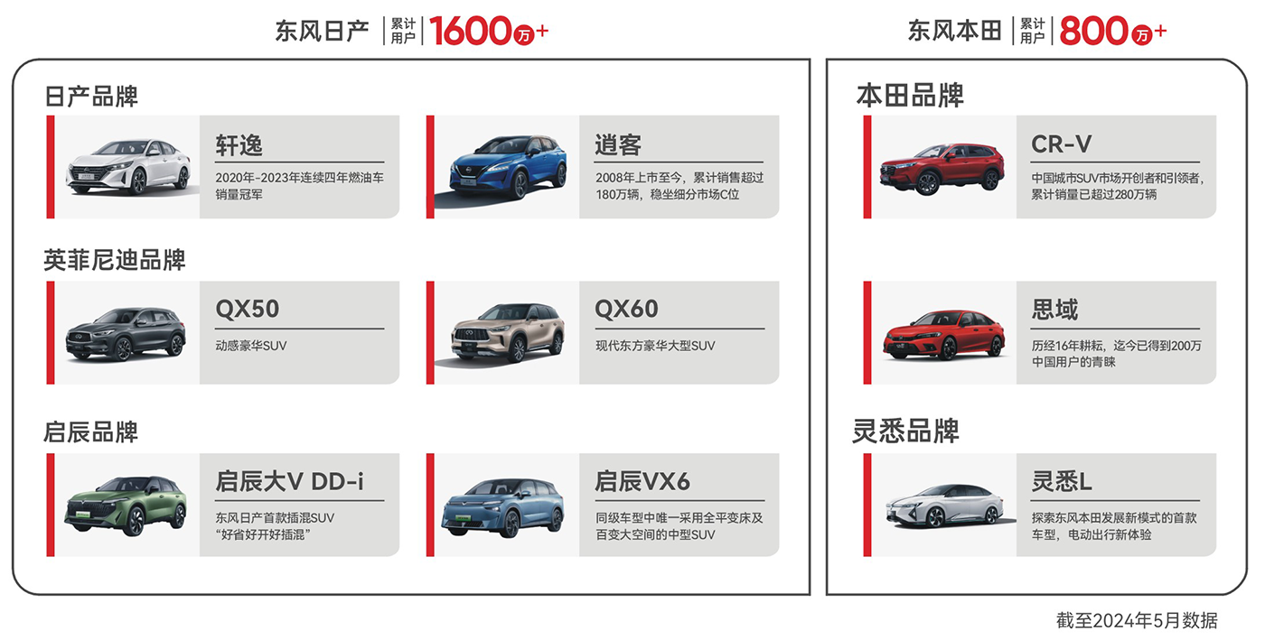 й(304am-VIP֤)-Official Platform