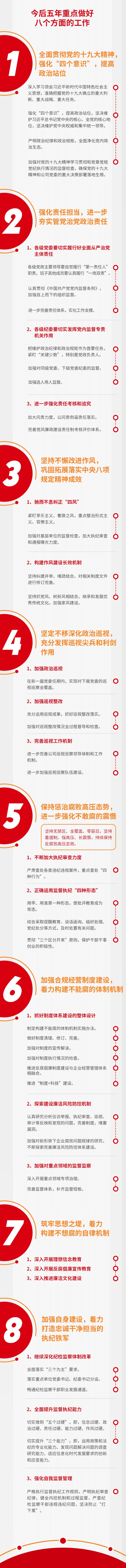 й(304am-VIP֤)-Official Platform